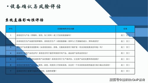 設(shè)備確認與風(fēng)險評估