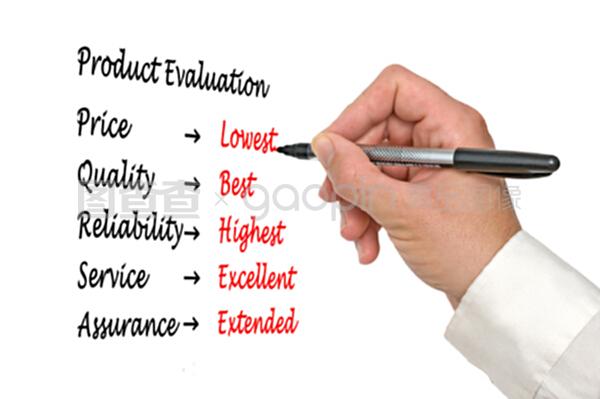 對產(chǎn)品的評估